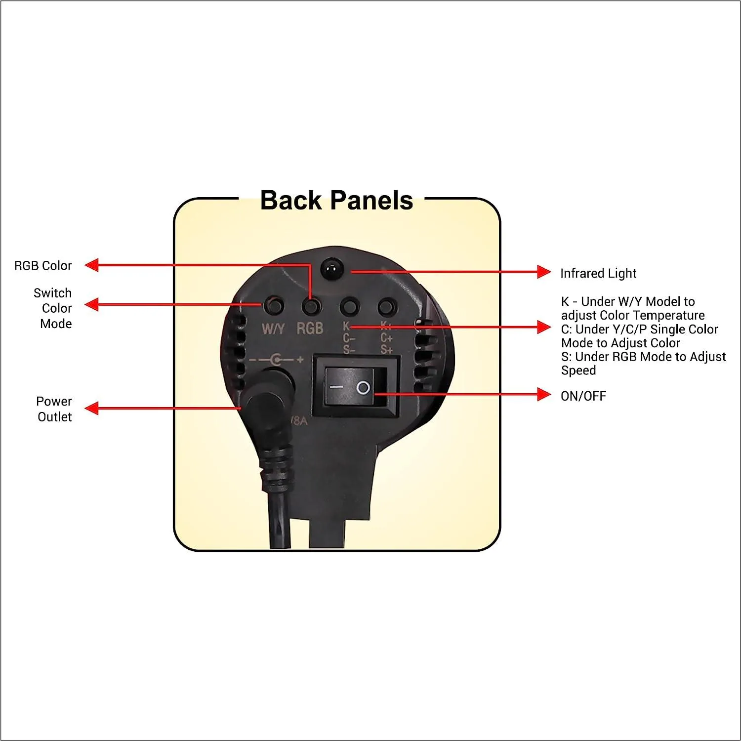 Digitek (DCL-150WB RGB) with Lantern Softbox Continuous LED Photo/Video Light Suitable for All Kinds of Small Production Photography / Power Saving & Environment Protection
