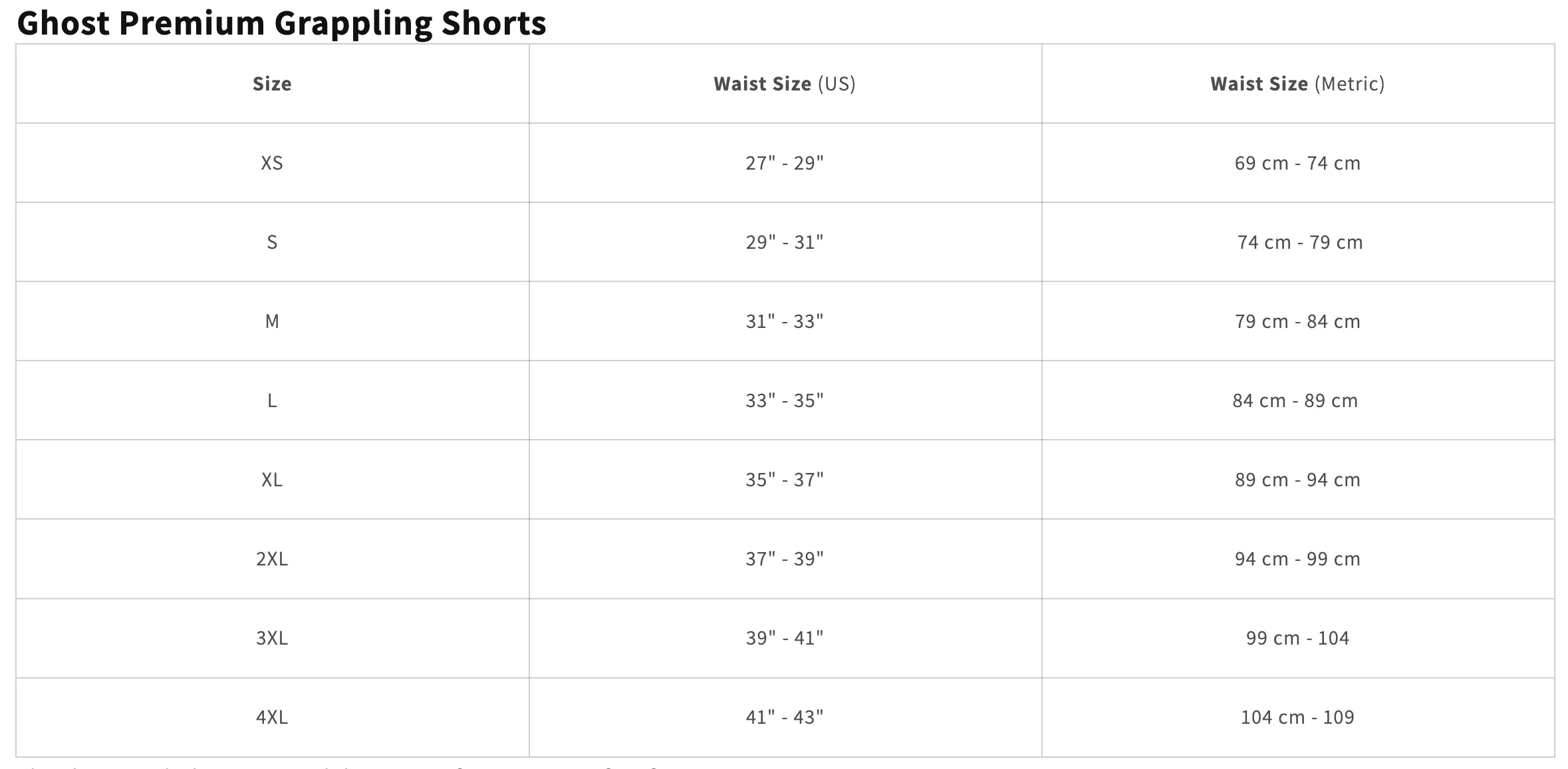 Ghost 5" Premium Lined Grappling Shorts - New Jersey Gray by Nogi Industries