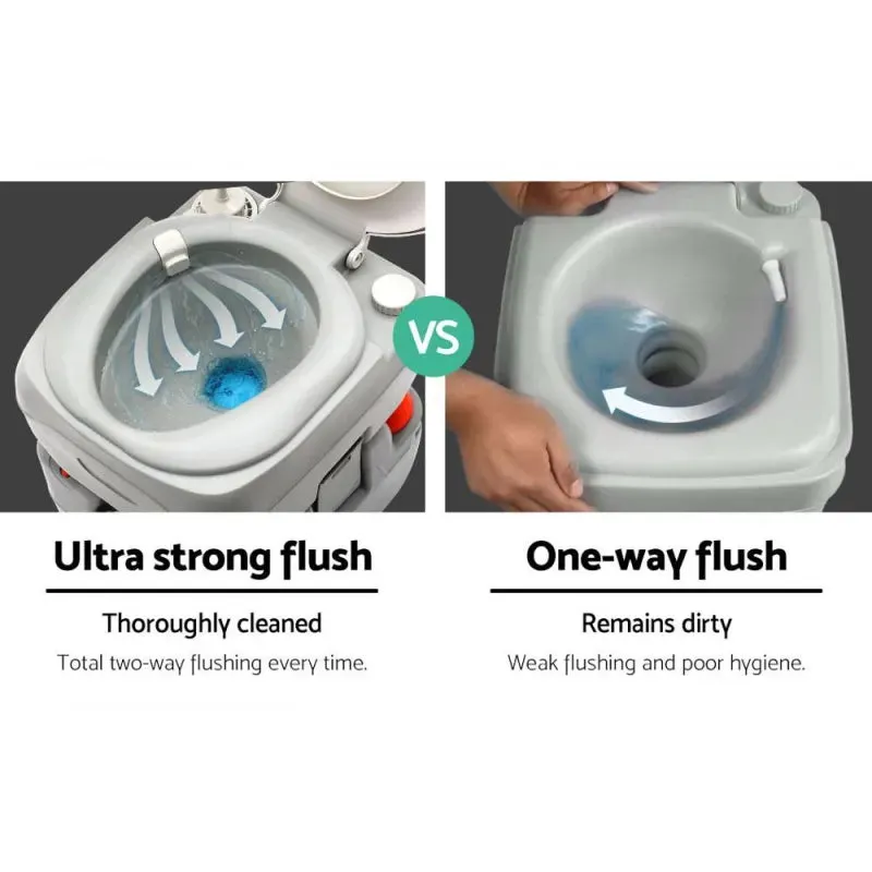 Weisshorn Outdoor Portable Camping Toilet | 22 Litre
