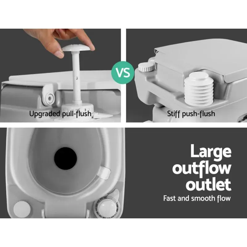 Weisshorn Outdoor Portable Camping Toilet | 22 Litre