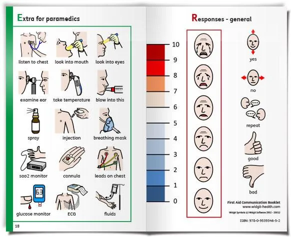 Widgit Health First Aid Booklet